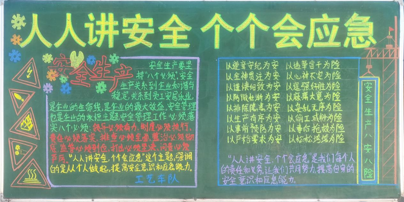 物產(chǎn)工投公司組織開展&ldquo;人人講安全、個(gè)個(gè)會應(yīng)急&rdquo;安全月主題黑板報(bào)評比活動